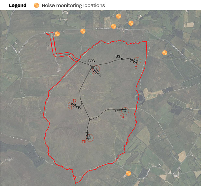 Noise monitoring locations around site